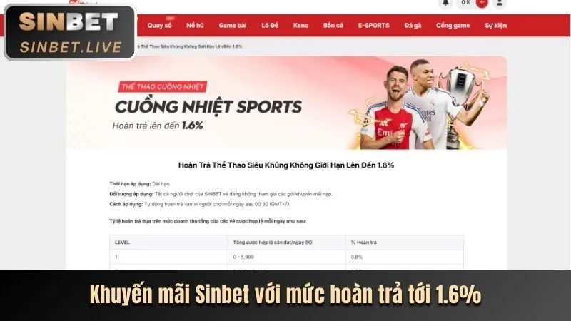 Cá Cược Trực Tiếp Hấp Dẫn